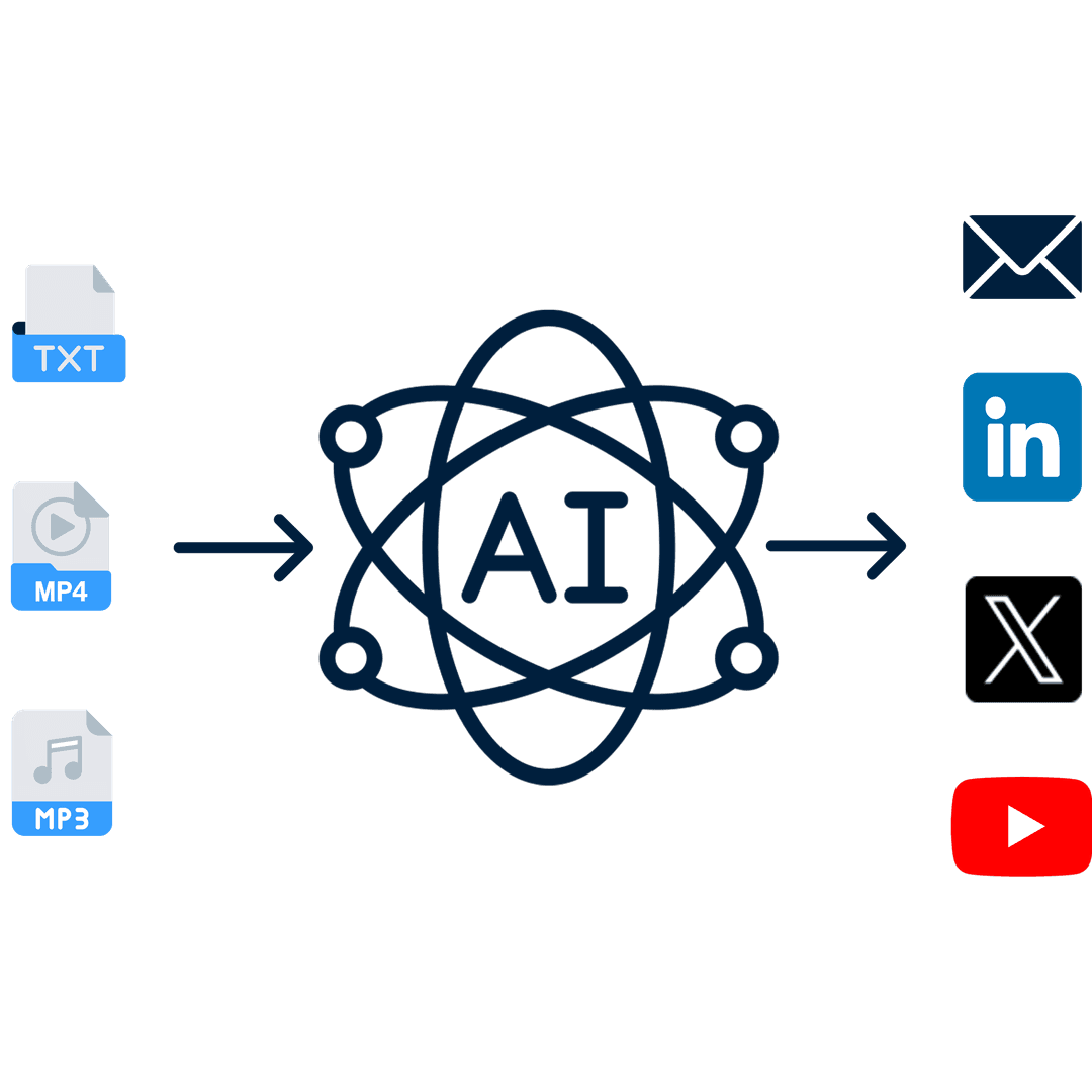 AI Marketing Platform Interface